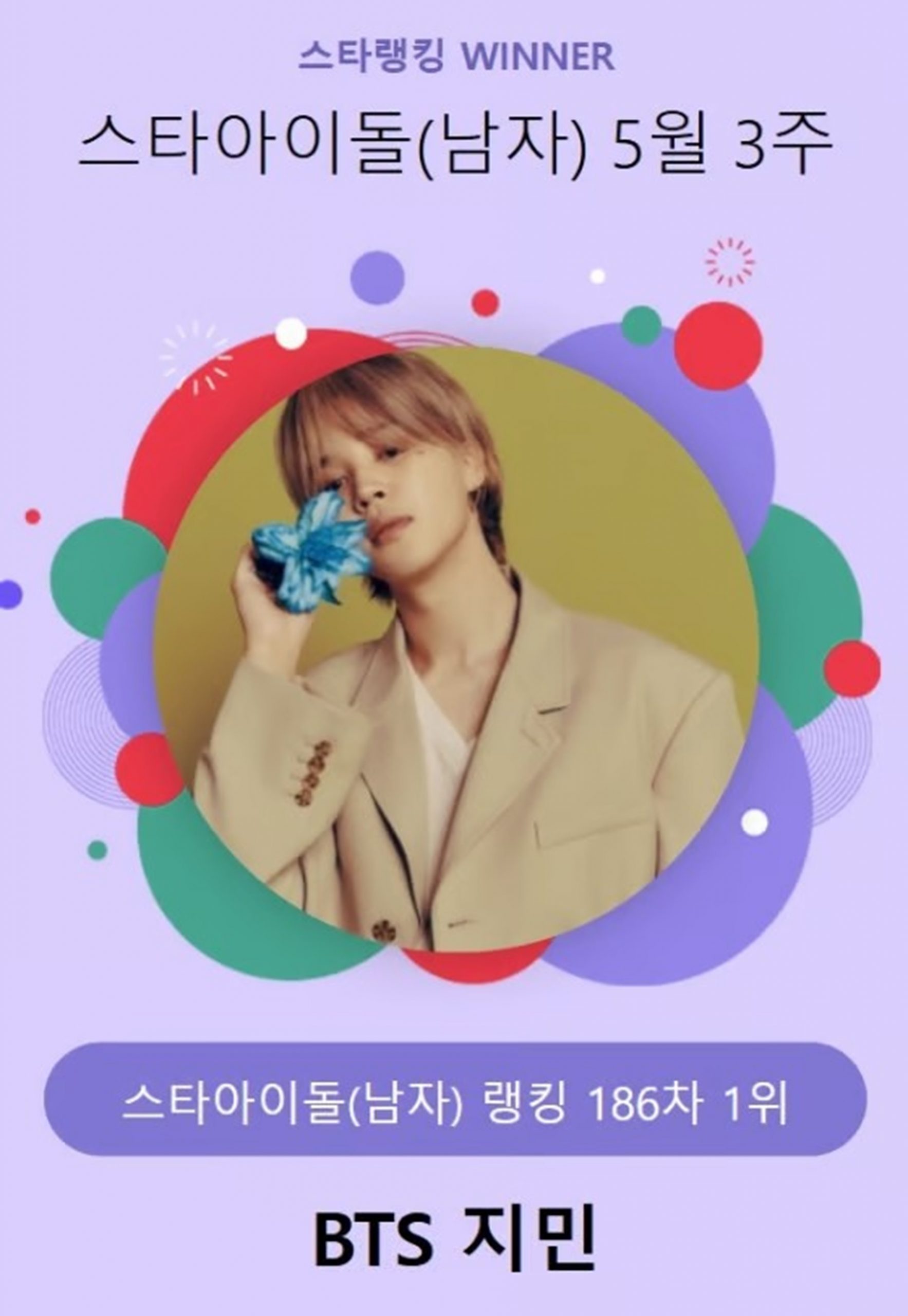 ronさん専用　BTSサマーパッケージ 2018　ジミン 2018 BTS SUMMER PACKAGE VOL.4」UNIVERSAL MUSIC STORE＆FC完全
